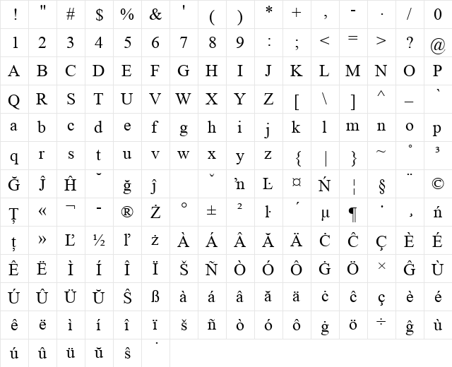 Liborsoft Latin C Regular  glyph index