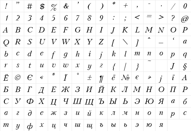 KudrashovC Italic  glyph index