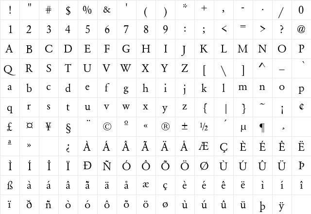Smedley Extended Regular  glyph index