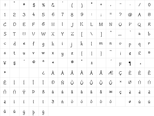 Czaristite Bold  glyph index