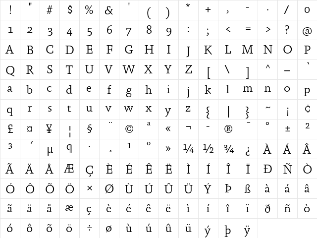 Absara Light  glyph index