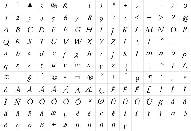Catull Expert BQ Regular  glyph index