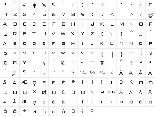 Bank Gothic Light  glyph index