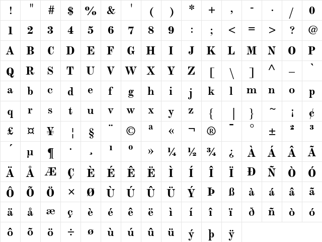 Monotype Modern Bold  glyph index