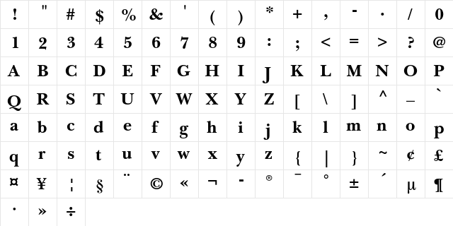 Baskerville Cyrillic Bold  glyph index