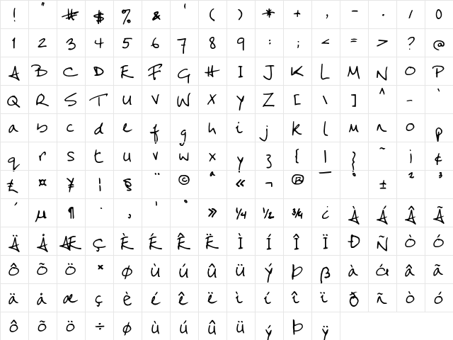 FG Simon Regular  glyph index