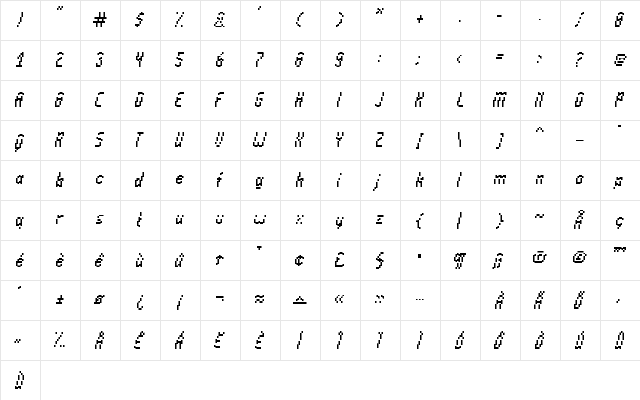 Annenski-Italic Regular  glyph index