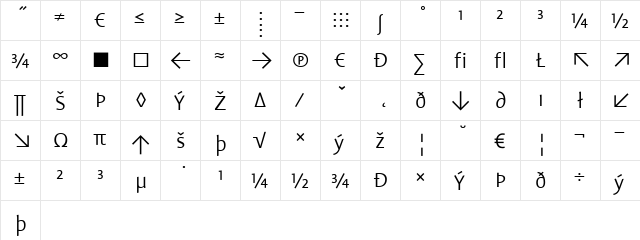 ProfileXP Light  glyph index