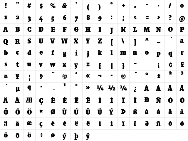 AbsaraHeadOT Black  glyph index