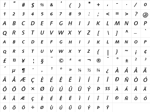 LinotypeSyntaxSC MediumIt  glyph index