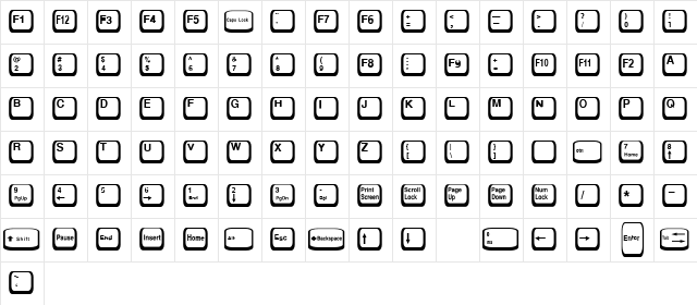 Key Regular  glyph index