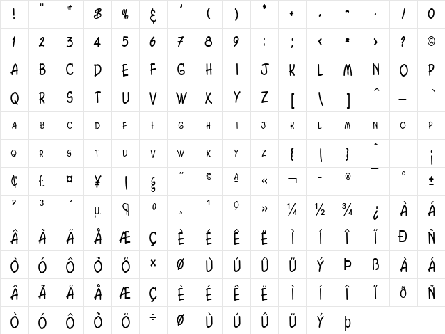 Chasm Thin Normal  glyph index