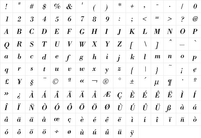 BodoniICG Italic  glyph index