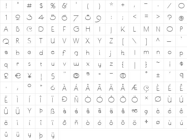 Art Deco Chic P22 Regular  glyph index