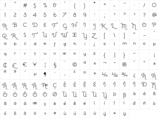 Estilo Script Regular  glyph index