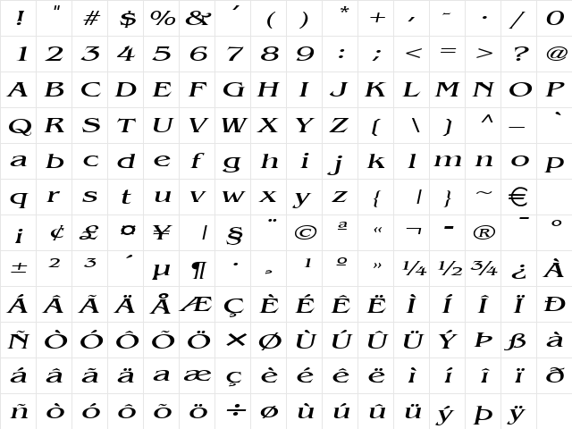 BangleExtended Italic  glyph index