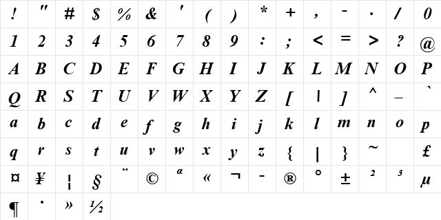 Times New Roman Greek Bold Inclined  glyph index
