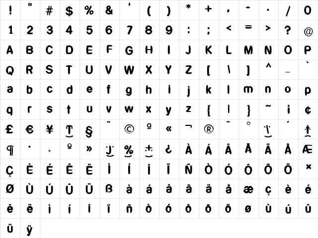 Mercato Regular  glyph index