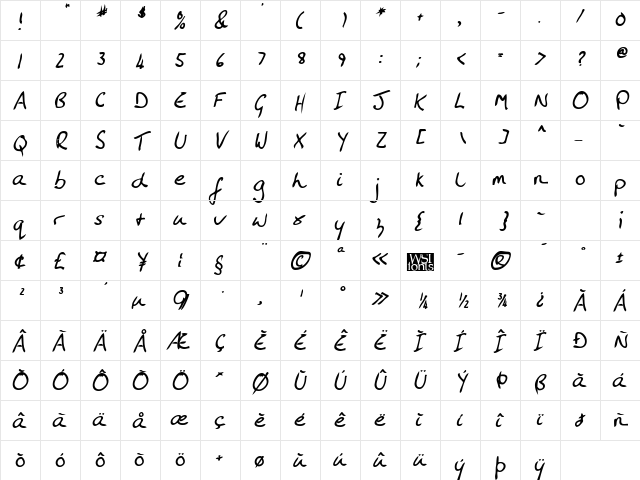 AmandasHand Bold Italic  glyph index