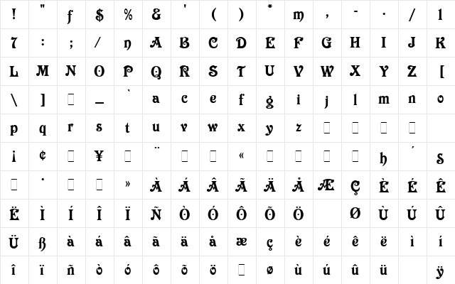 Victorian LET Plain  glyph index