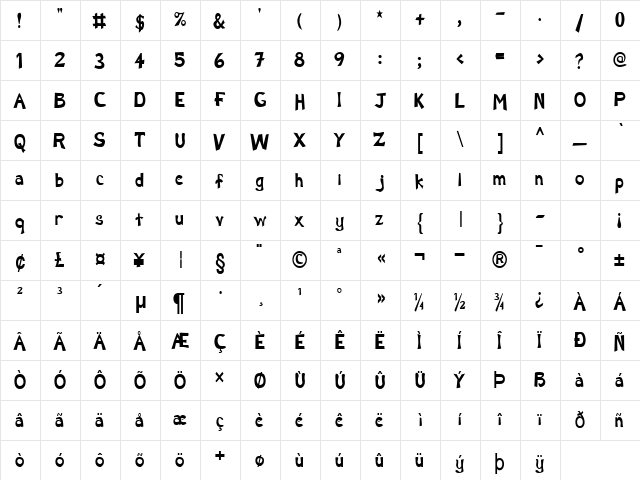 Sarah-Condensed Normal  glyph index