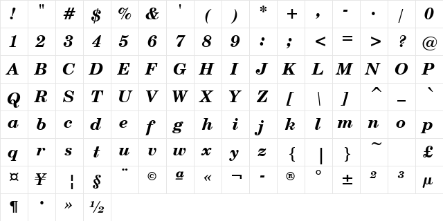 CentSchbkGreek BT Bold Inclined  glyph index