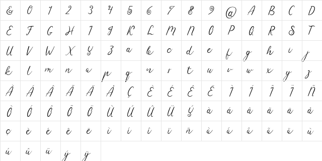 Sensitype Regular  glyph index