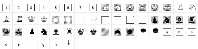 Linotype Game Pi Regular  glyph index