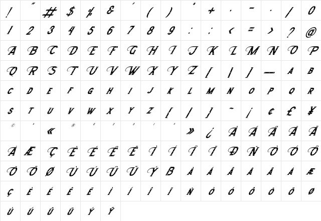 Morthwicks Italic Regular  glyph index