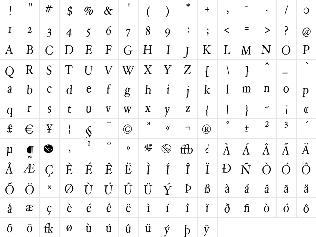 HopeRoundMedium Regular  glyph index