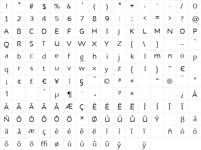 NubianAltLight Regular  glyph index