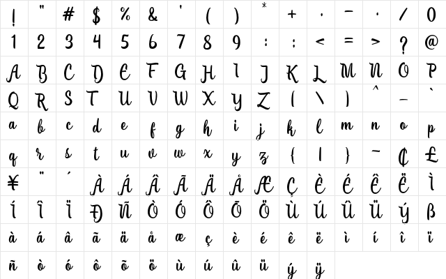 Lanjutin Free Demo Regular  glyph index