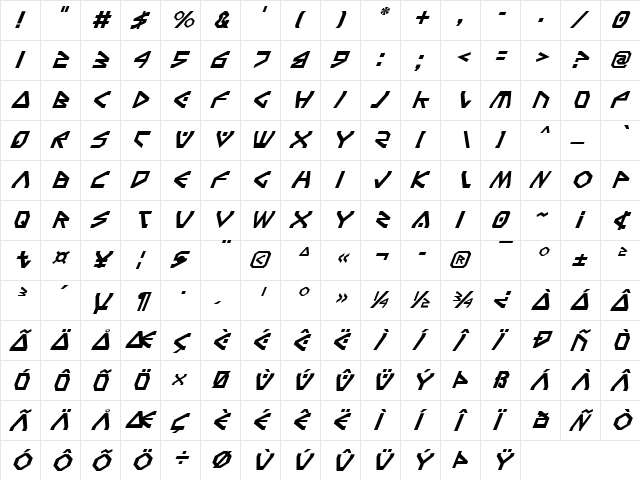 Terra Firma Italic Italic  glyph index