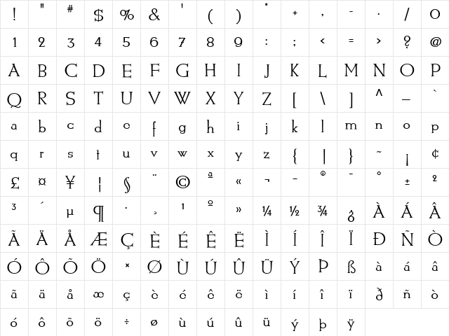 MetropolisSG Regular  glyph index