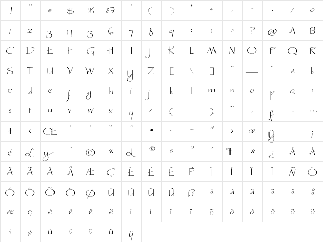 DalyText Roman  glyph index