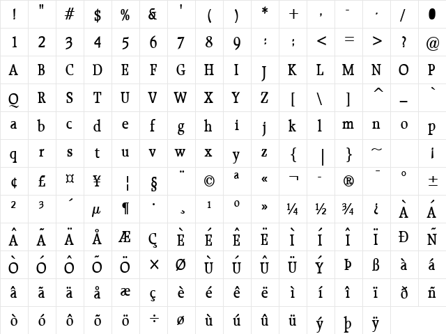 Rally Bold  glyph index