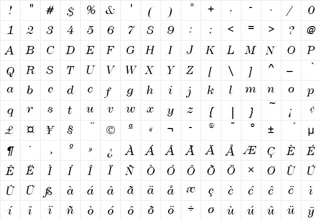 ModernTwoSixtnITC Italic  glyph index