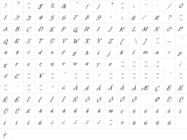 Informal Roman LET Plain  glyph index