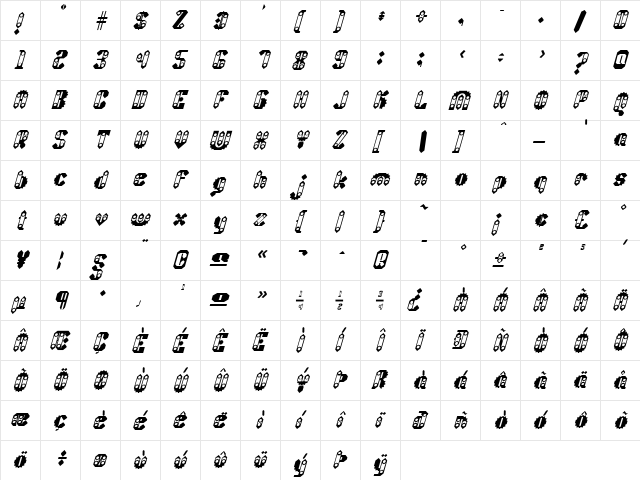 Sprokett Italic Regular  glyph index