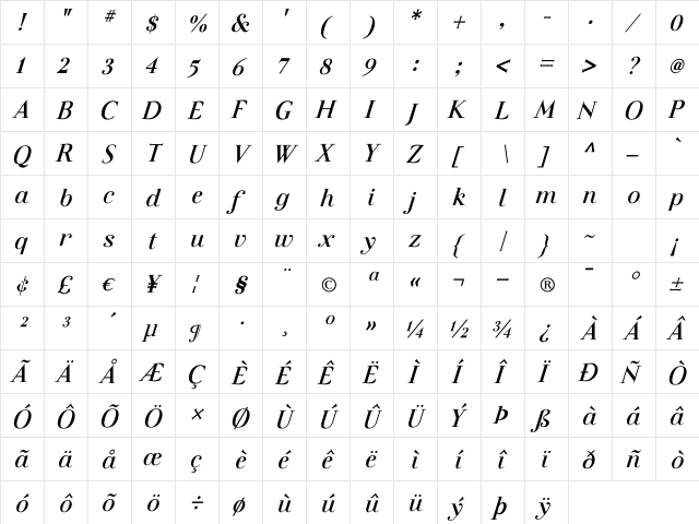 Felina SerifBold Italic Regular  glyph index