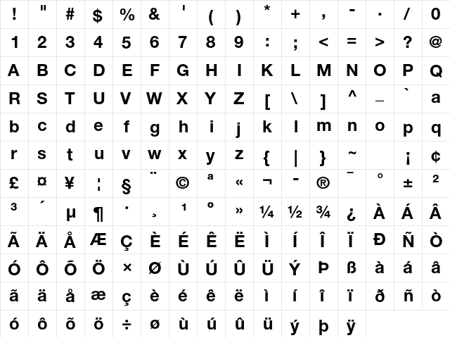 Helvetica Neue LT Std 75 Bold  glyph index