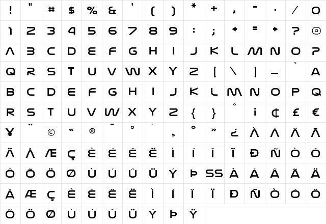 Nasalization Extended Regular  glyph index