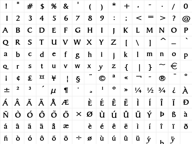 BarrettWide Bold  glyph index