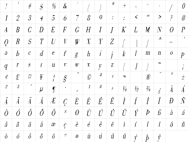 SweezCondensed Italic  glyph index