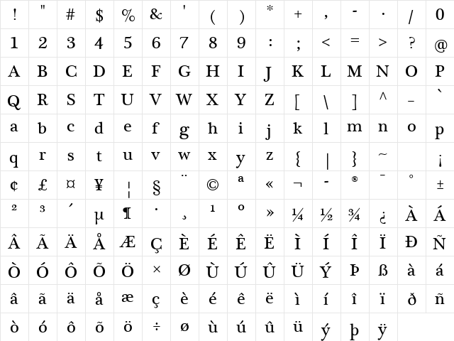 Plantagenet Cherokee Regular  glyph index