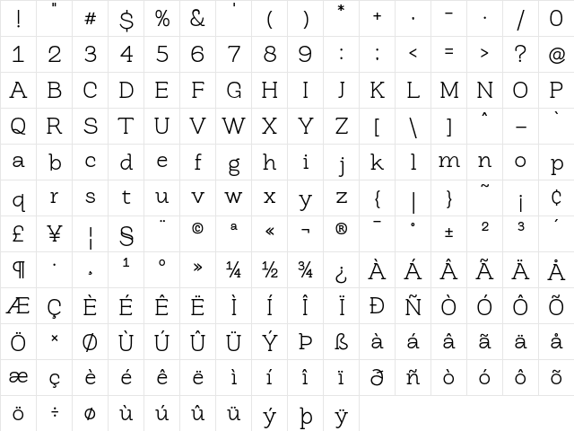 Monroe Bold  glyph index