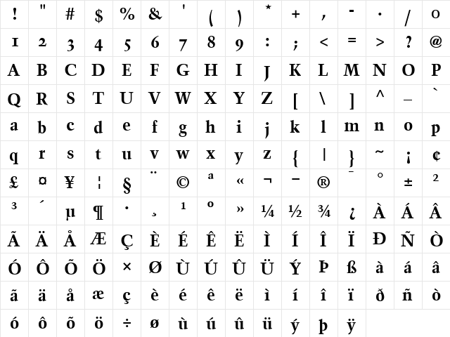 TrumpMediaevalOldStyleFigures Bold  glyph index