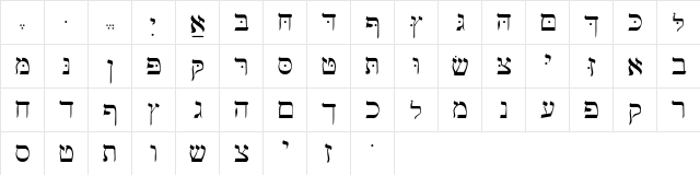 HebrewBasic Regular  glyph index