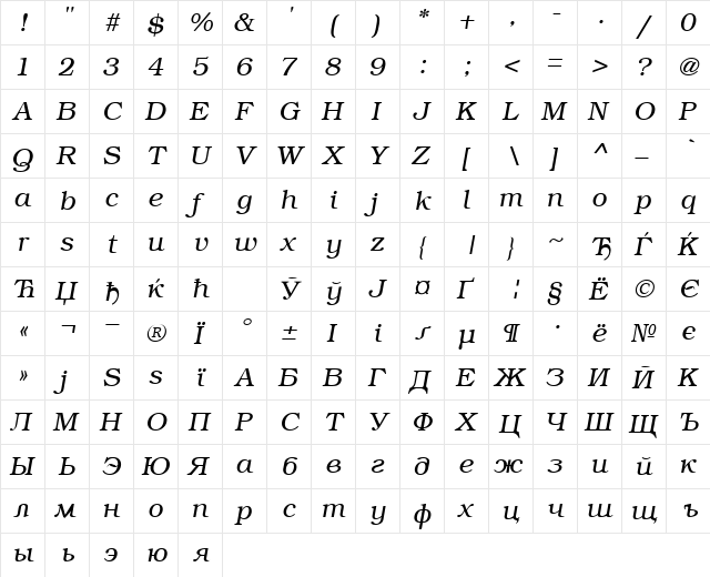 ER Bukinist 1251 Italic  glyph index