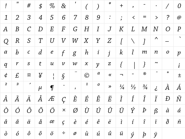 Chaparral Pro Italic Caption  glyph index
